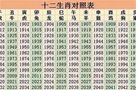 78年次生肖|1978年属什么生肖 1978年出生是什么命